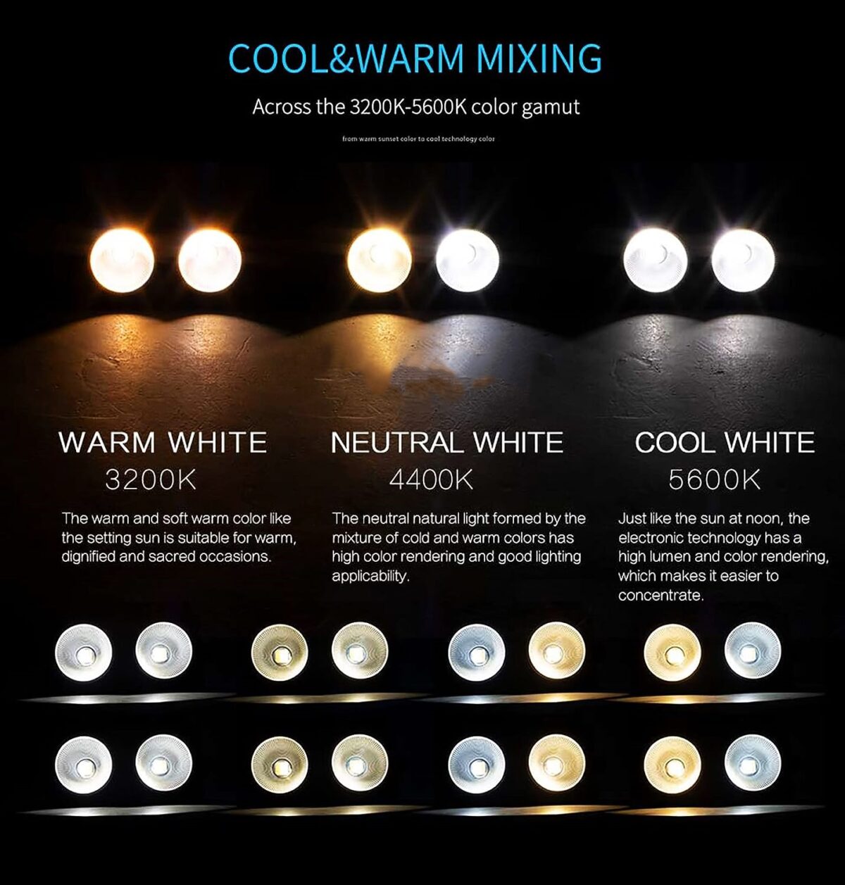 TOP PRO LED COB Light White + Warm