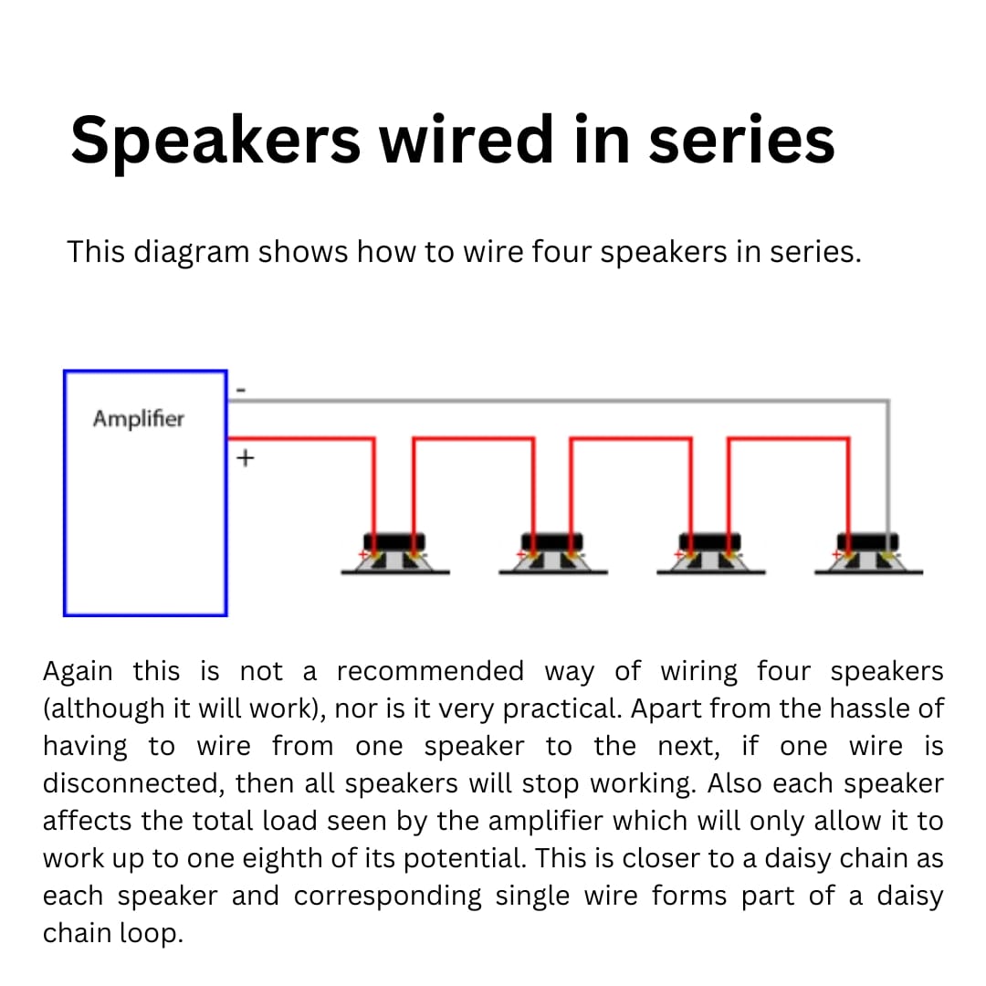 How to Best Ways Speakers Connect Amplifiers 1