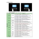 LED Controller for Dance Floor
