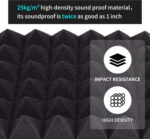 Pyramid Soundproof Acoustic Foam Panel