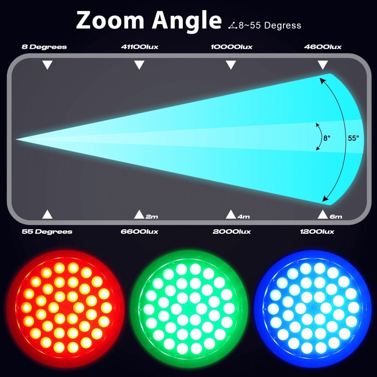 TOP PRO 36X10W RGBW LED Zoom Moving Wash Light