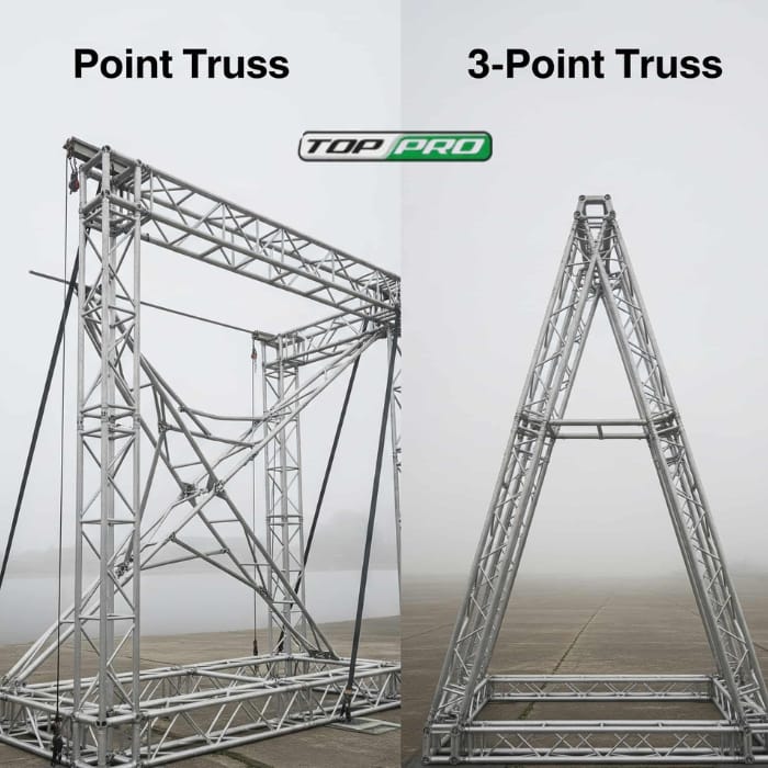 Point vs. 3-Point Truss Systems – Which One Should You Use?