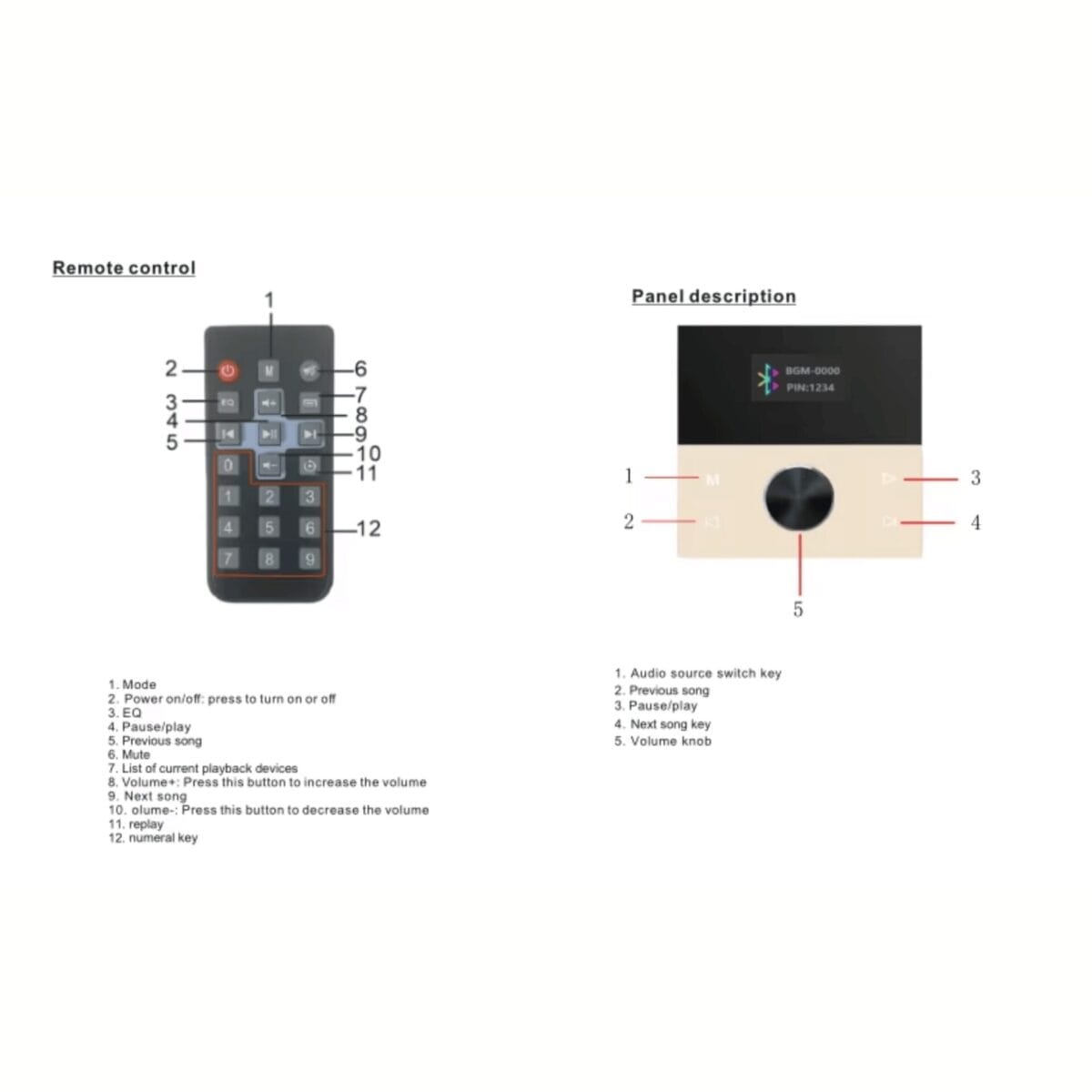 Wall Mounted Home Audio Amplifier