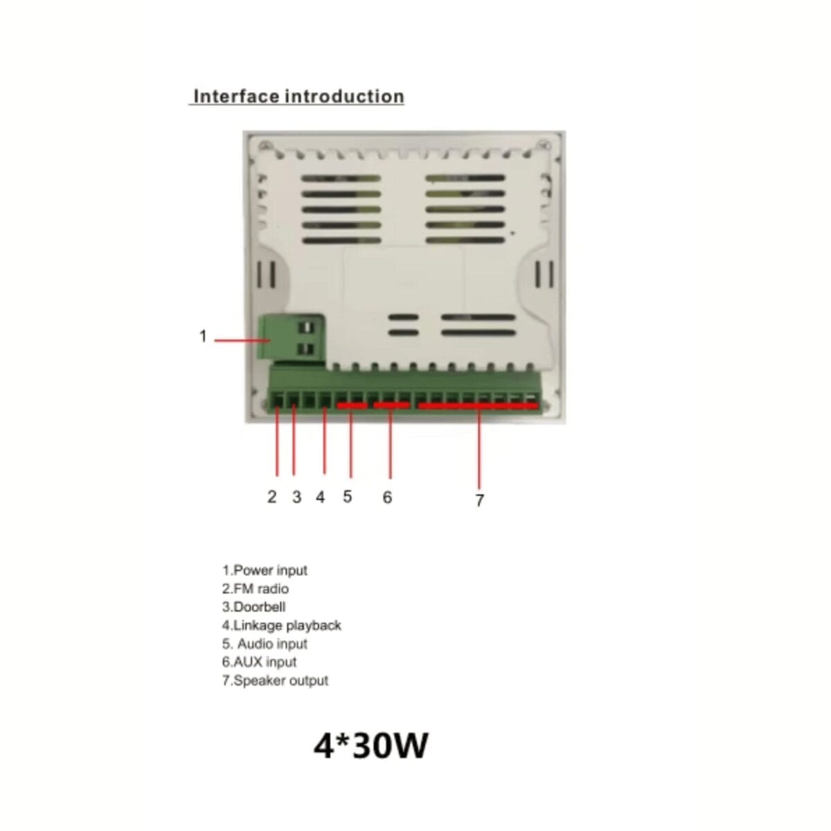 Wall Mounted Home Audio Amplifier